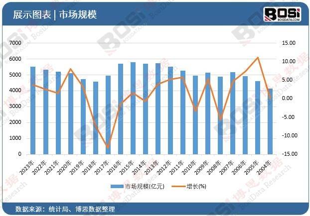 品质与产量的双重保障中国猕猴桃产业强势崛起(图2)